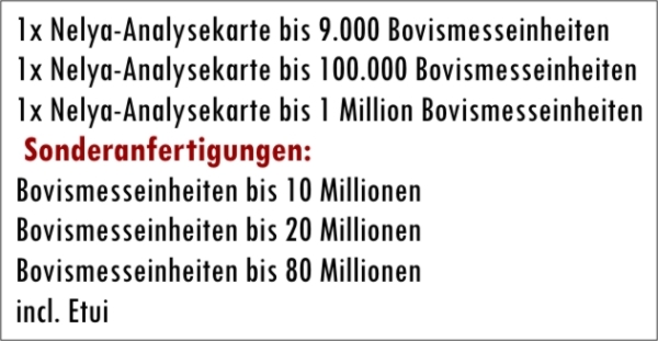 Nelya-Analysekarten - Komplett-Paket Bovismesseinheiten inkl. Etui dunkelgrün